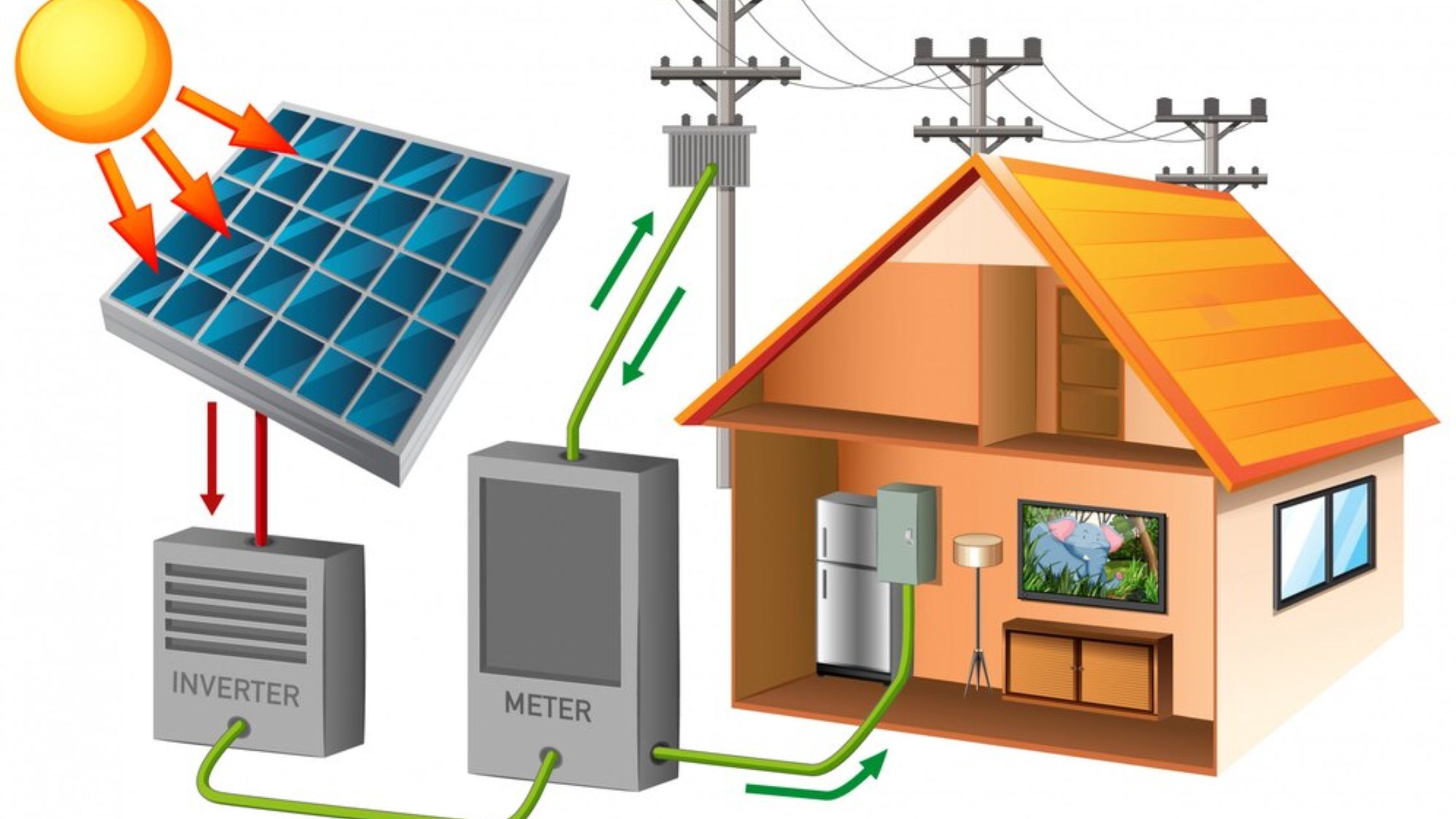 Considerations for Choosing a Reliable Battery